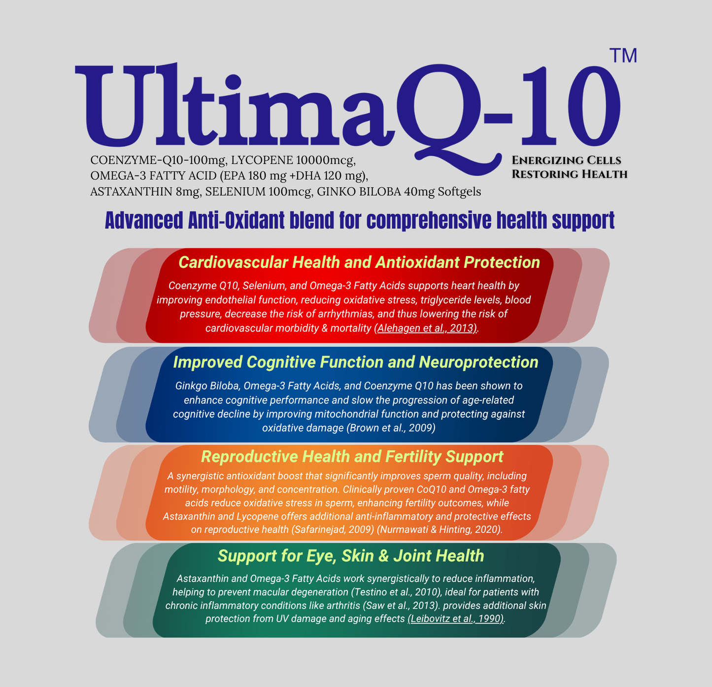 ULTIMAQ-10