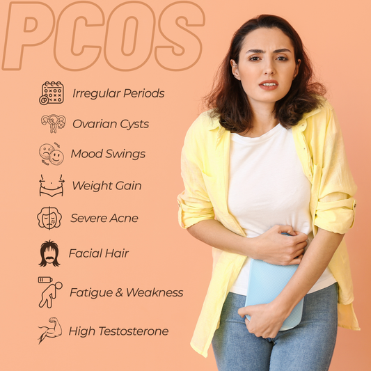 PolyCOS
